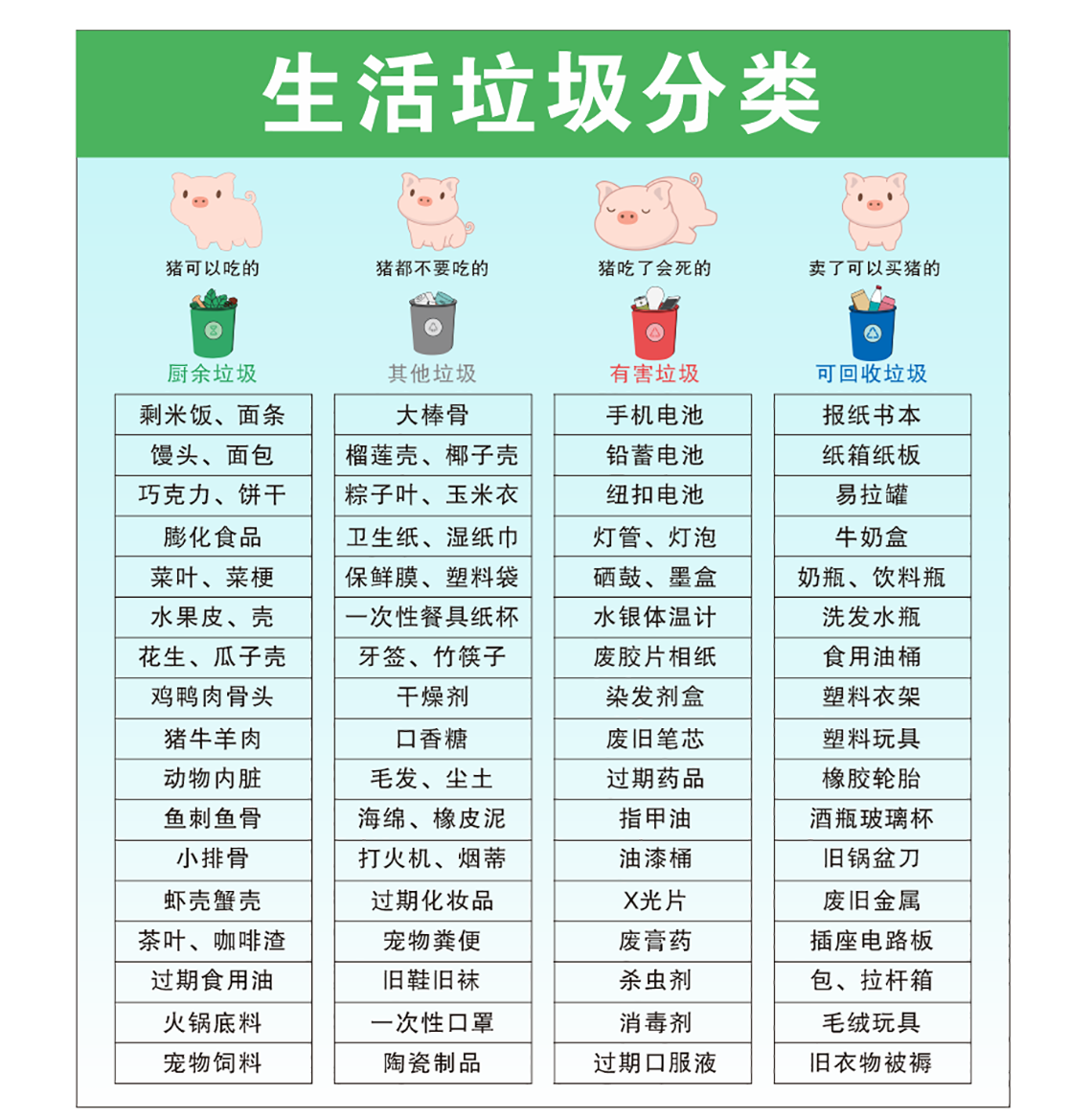 宣传猪.png