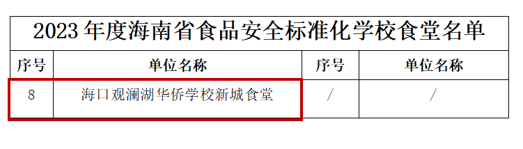 微信图片_20240123085956.png