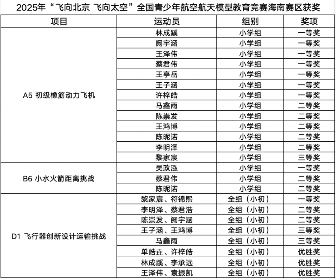 图片 1.png