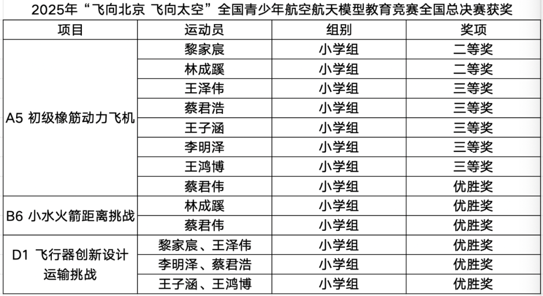 图片 3.png