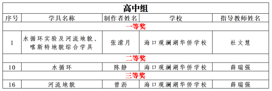 1761524337821026.png 图片1.png